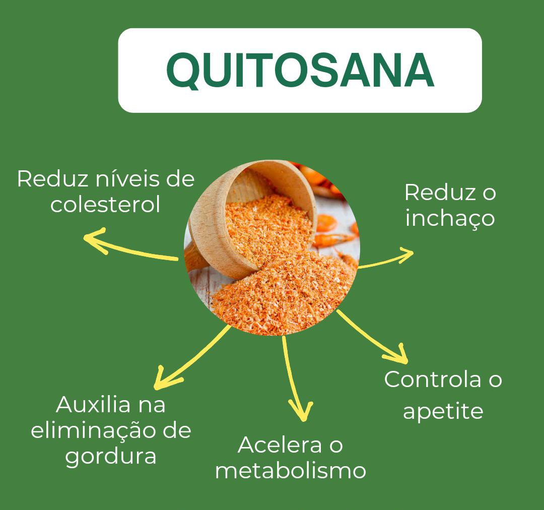 Quitosana - Controle do apetite